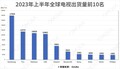 tcl 115英寸 x11g max震撼亮相，四大理由被称之为豪宅顶配！